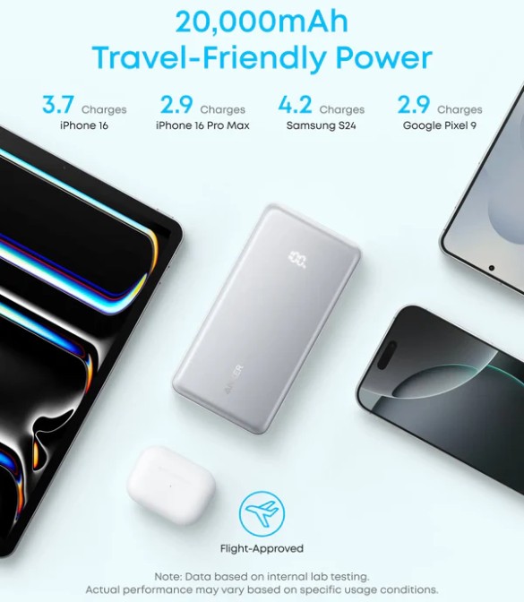 Anker Zolo Power Bank (20K, 22.5W, Built-In USB-C Cable ) A110EH21 - White