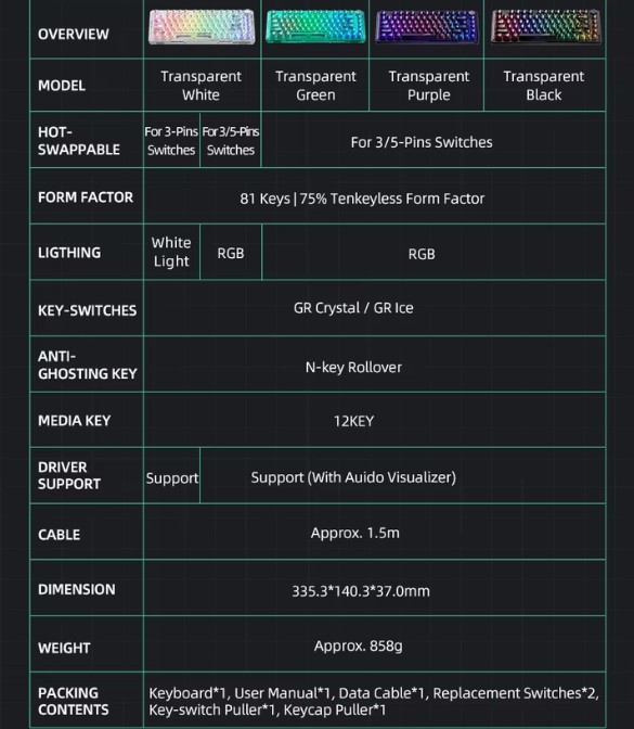 Machenike K500-M81 Wired Magnetic Linear Switch RGB Hot-swap Mechanical Gaming Keyboard-Black